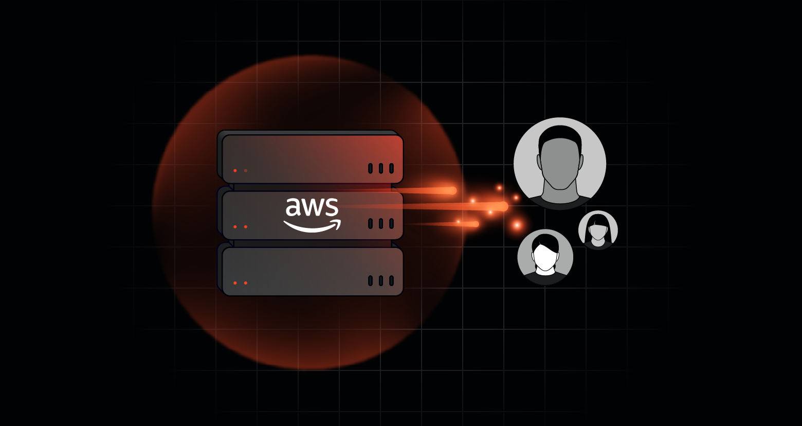 Diagram of AWS MCP LFI attack reading /etc/passwd via CLI shorthand syntax